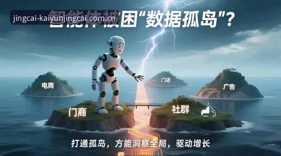 KYC竞猜 APP 揭秘KYC竞猜APP的底层逻辑:从数据孤岛到实时决策的进化之路